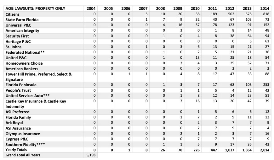 AOB-Chart-04-14