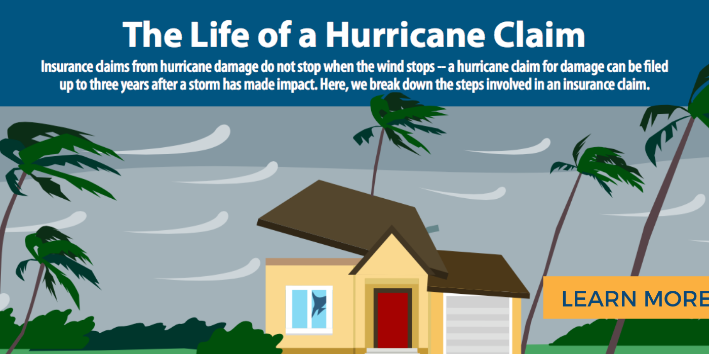 Homeowners Should Know Their Rights During A Hurricane Claim Piff Net