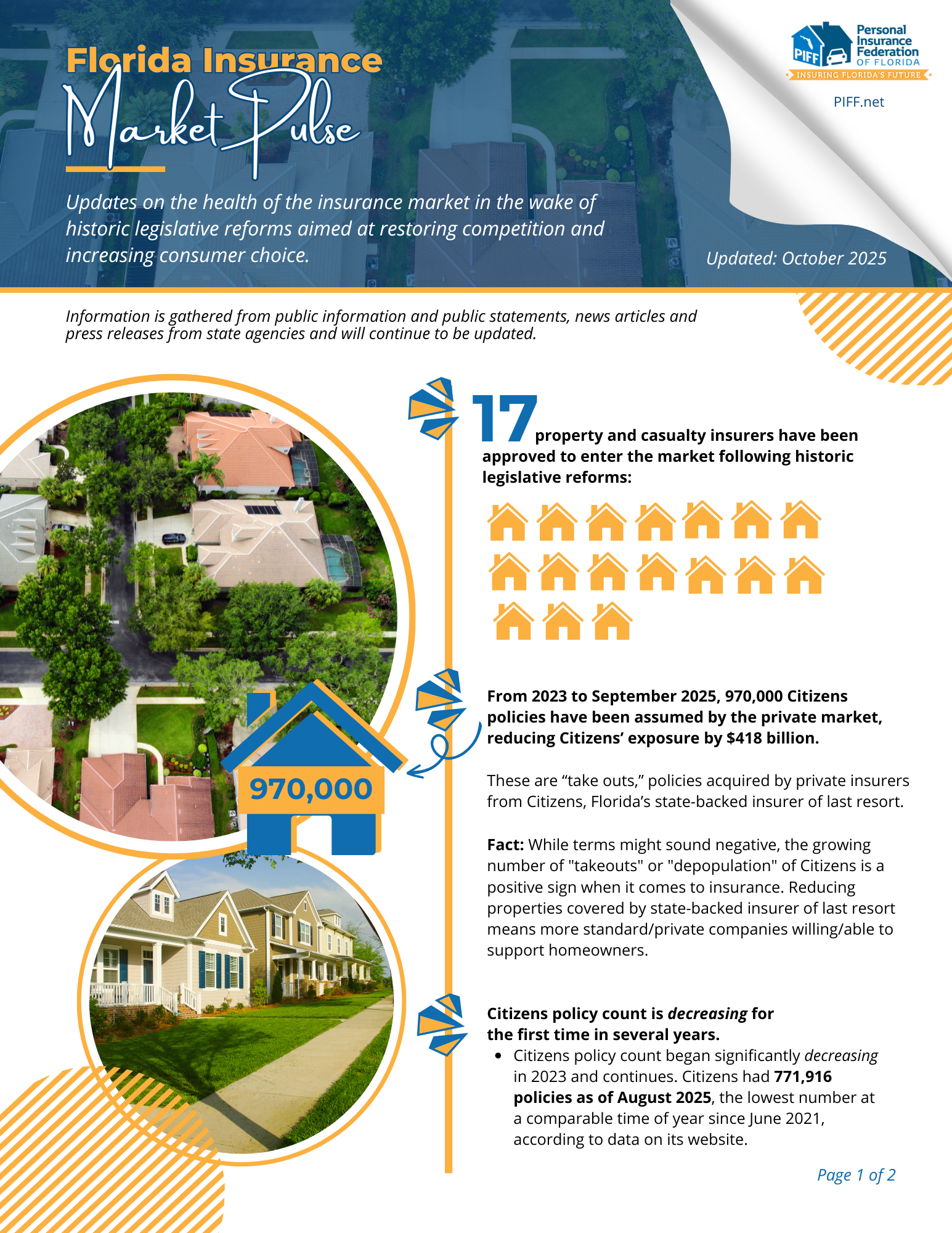 Click to open the Market Pulse