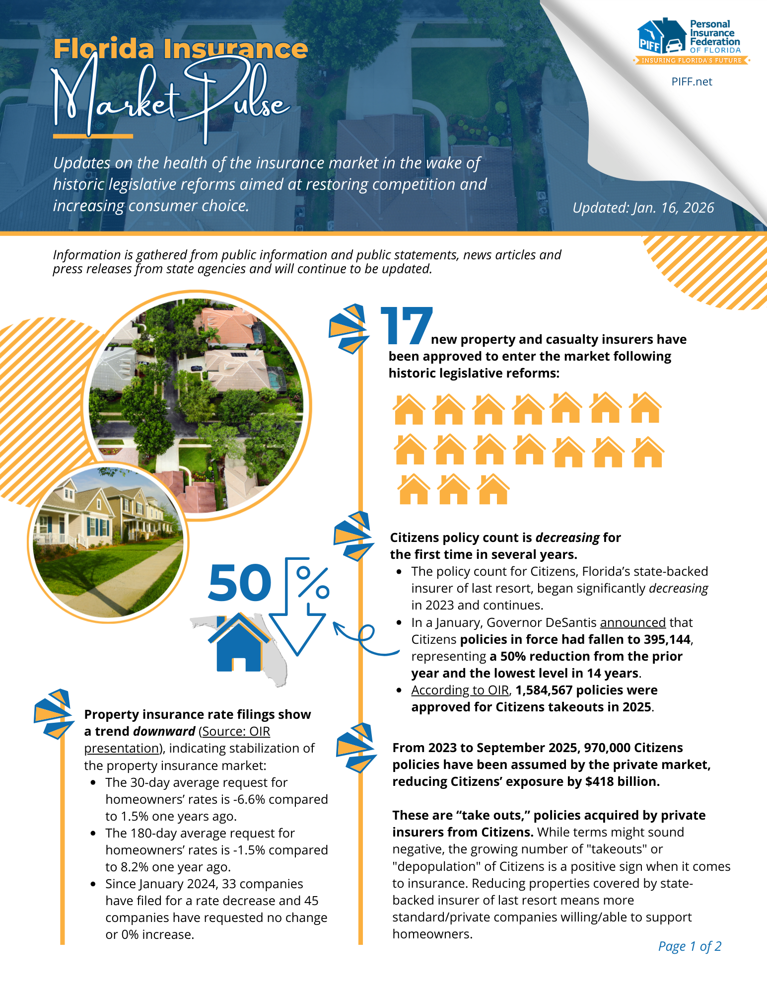 Click to open the Market Pulse